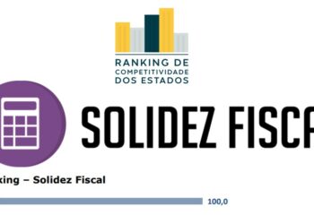 Espírito Santo é o Estado com maior Solidez Fiscal pelo 2º ano consecutivo