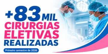 Estado já realizou mais de 83 mil cirurgias eletivas este ano